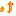 age