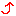 旗