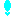 ほほ