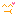 顔