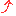 １