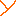 ｙ