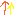 ↑↑