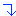 サゲ
