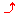 ue