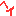 え