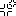 怒り