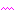 波