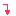 さげ