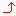 アゲ