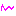 ^/-