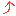 ↑