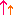 上げ上げ