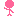 ｂ
