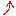 上げ