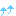 ↑