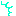 Σ