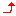 ドコモの絵文字