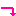 コレスキ