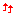 上げ上げ