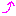↑