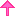 ↑
