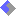 すぽると