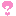 ？