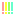 ｐｐ
