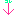 コレ