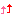 あげあげ