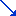 下げ