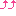 ↑