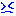 困る