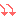 ミ:D┓