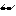 サングラス