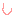 し
