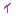 い
