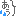tetetotete