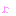ょ