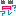 are?