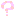 ？