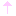 ↑