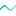 ｐ