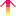 ↑