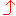 ↑