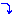 さげ