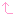 うえ