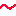 kara