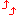 ↑